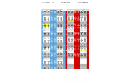 CALENDRIER GAAPP DIVISION 1 ET 2